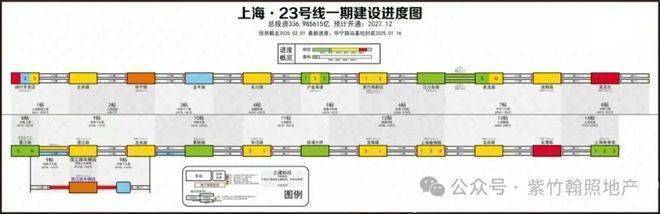 ®上海闵行兰香湖贰号售楼处兰香湖贰号发布：品质生活新选择(图8)