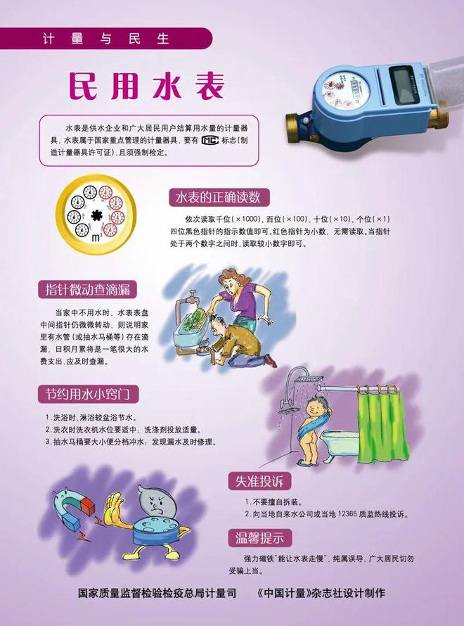 计量惠民生——民用威廉希尔“三表”科普小知识(图2)