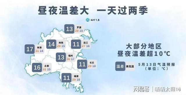 福州气温将飙35℃！这种带毒花卉千万别靠近(图2)