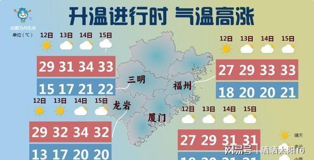 福州气温将飙35℃！这种带毒花卉千万别靠近(图3)