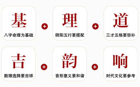 郑青松起名_郑青松起名网_宝宝取名网公司网(图1)