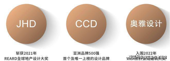 天宸国际社区上海闵行天宸艺墅(艺墅售楼处电话)首页网站-楼盘评测-国际社区-户型配套(图7)