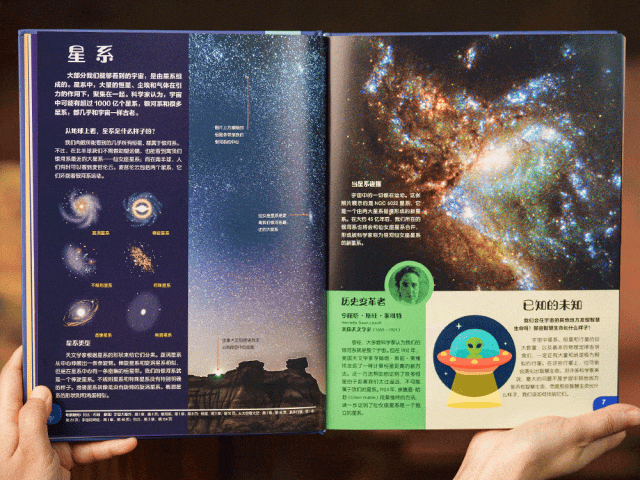 哈佛大学500字调查惊醒家长：未来优秀的孩子90%时间花在这上面(图2)